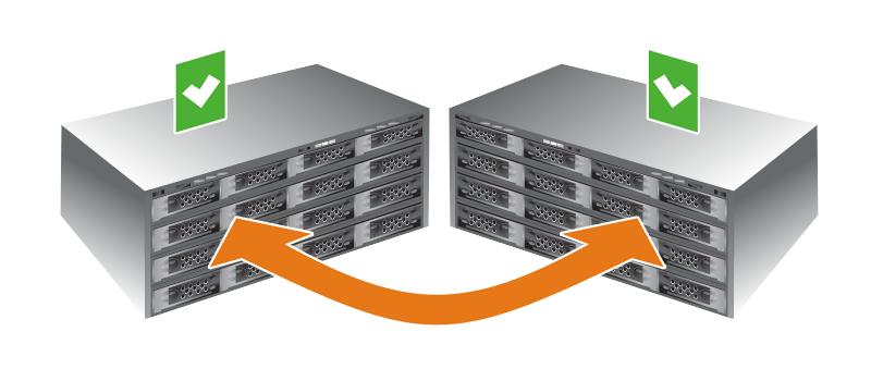 Active Active Vs Active Passive ISCSI Failover Solutions Compared 